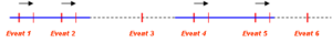 Event5.png