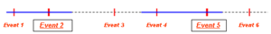 Event6.png