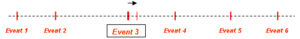 Event3.png